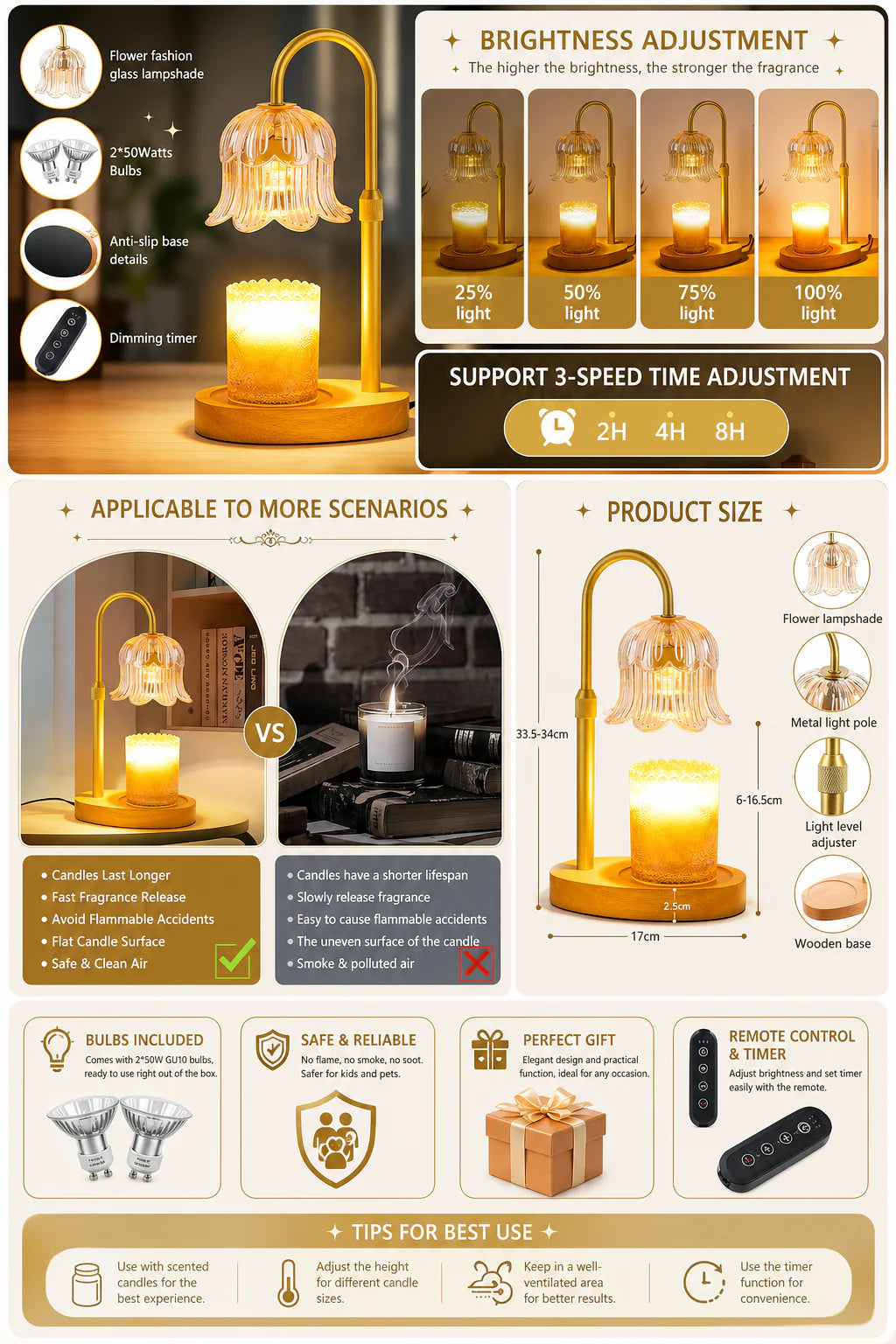 Adjustable Candle Warmer Lamp – Dimmable Wax Melt Warmer with Timer, Modern Ambient Table Light for Home Decor
