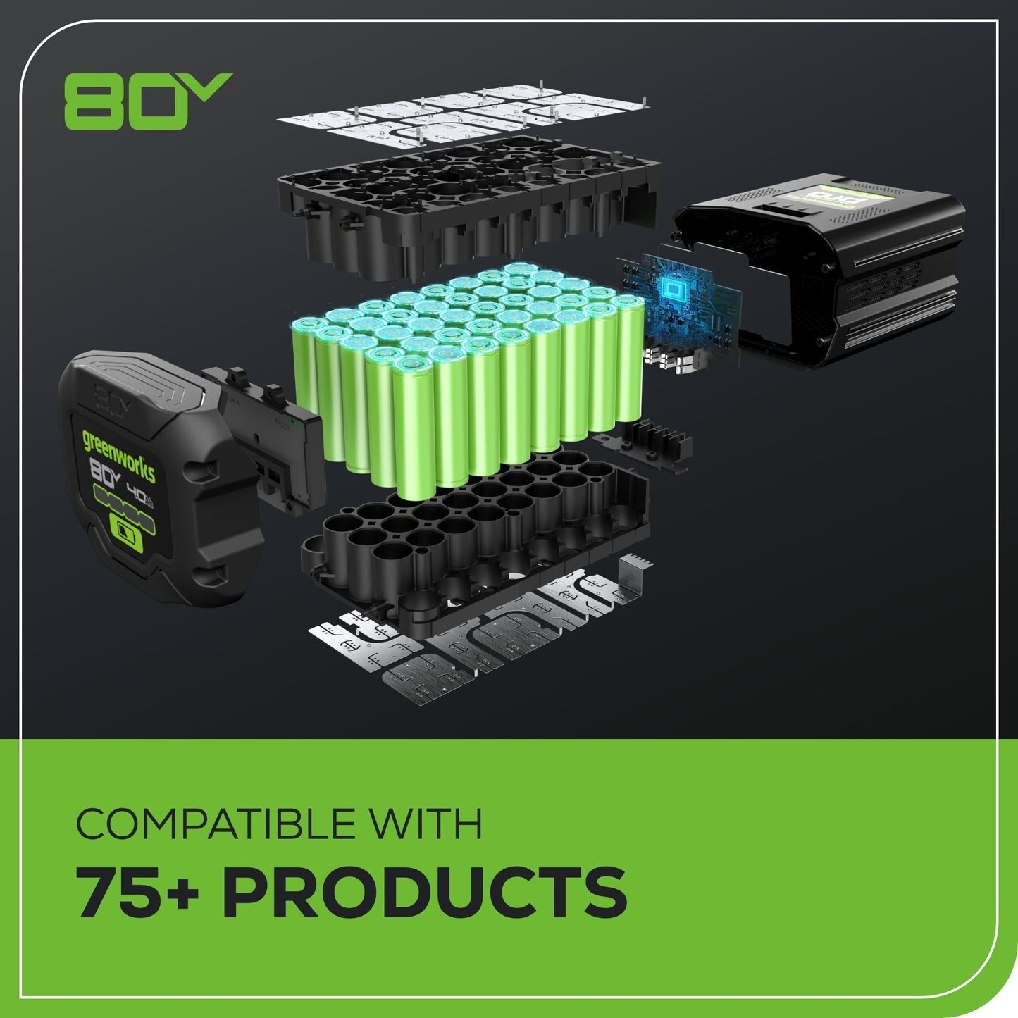 80V 21" Cordless Battery Self-Propelled Mower & Blower w/ 4.0Ah Battery & Rapid Charger - image 16
