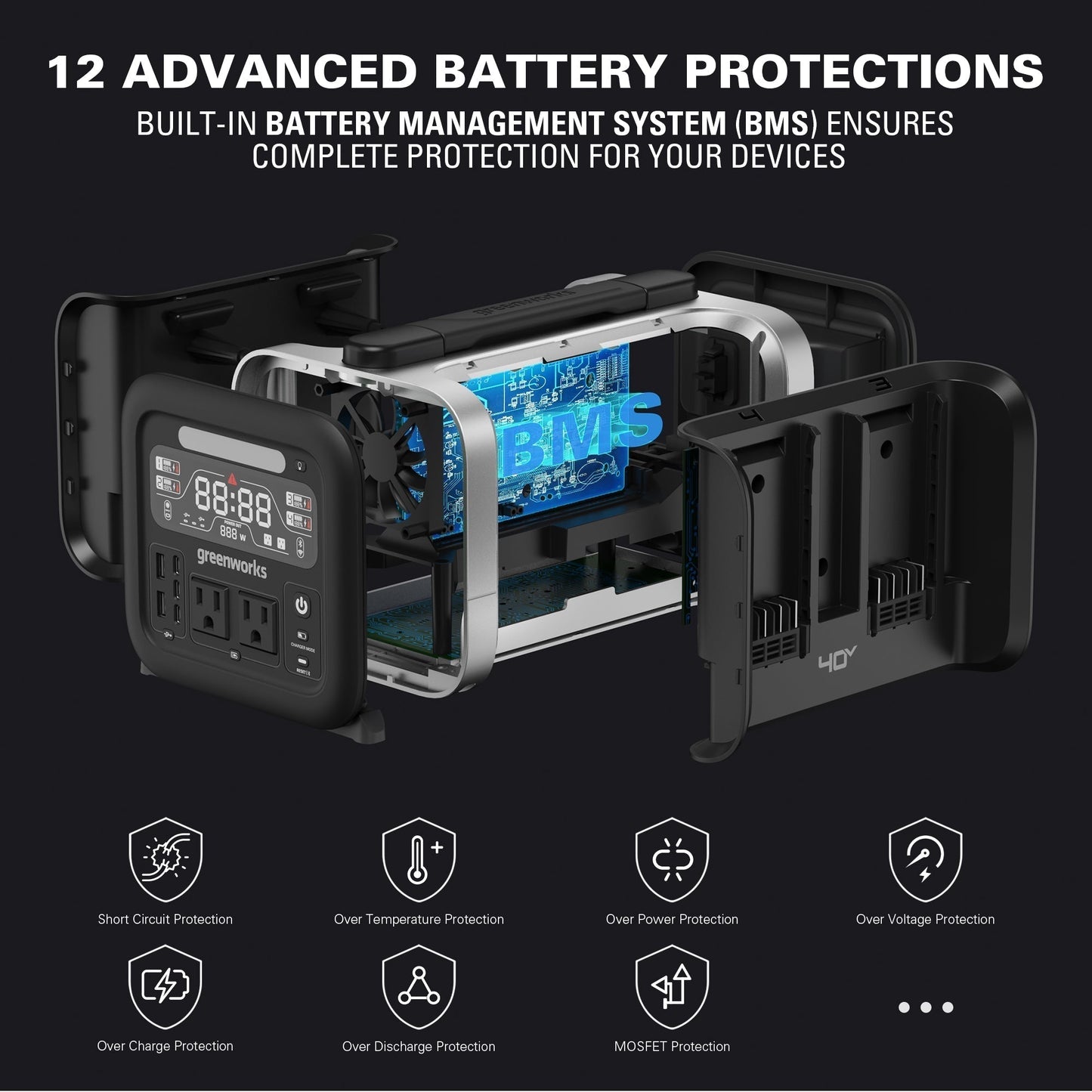 40V Power Outage Kit w/ Four (4) 4.0Ah Batteries and Built-In Charger - image 3