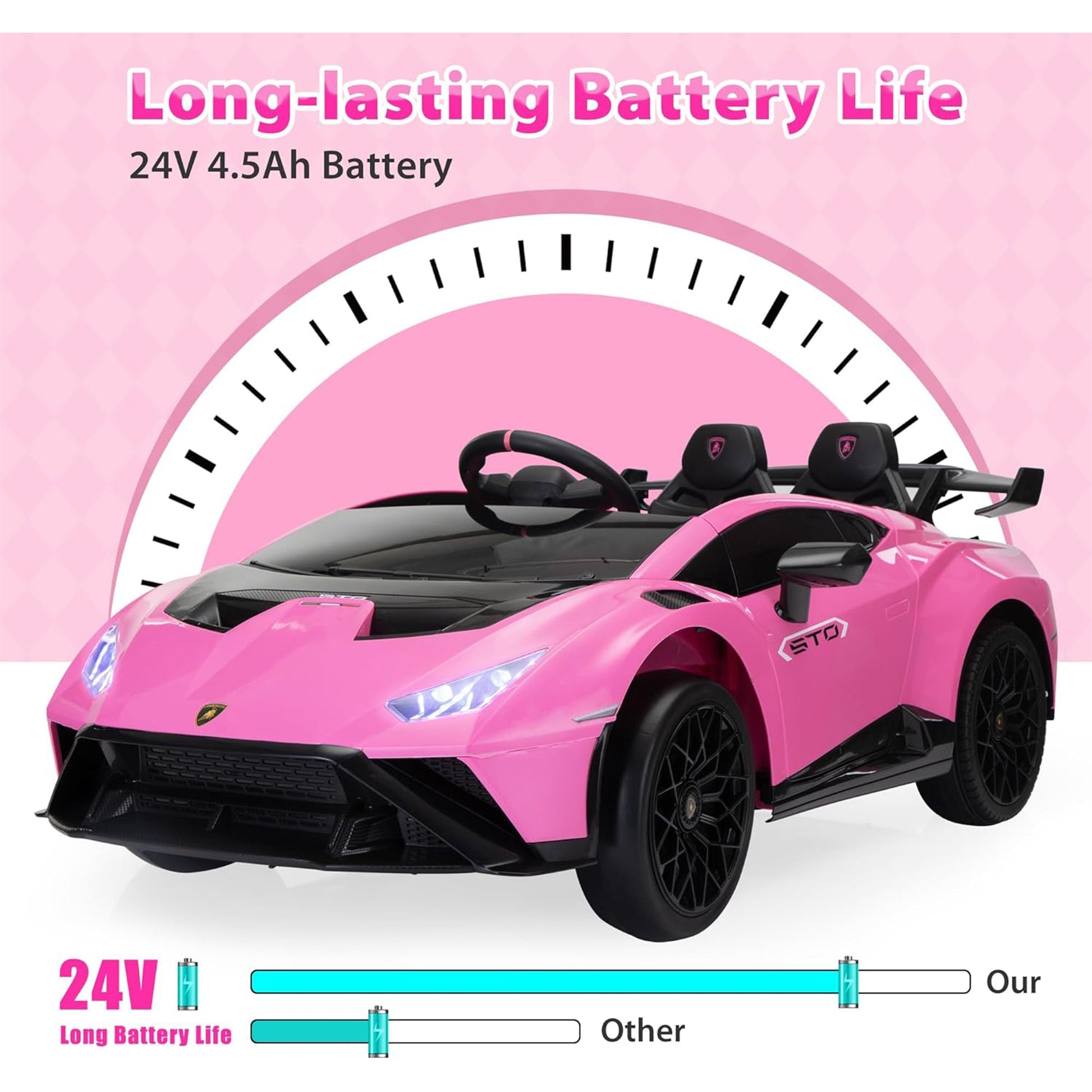 TOBBI 24 Volt Lamborghini Electric Car Toy with Remote Control Included, Pink — image 5