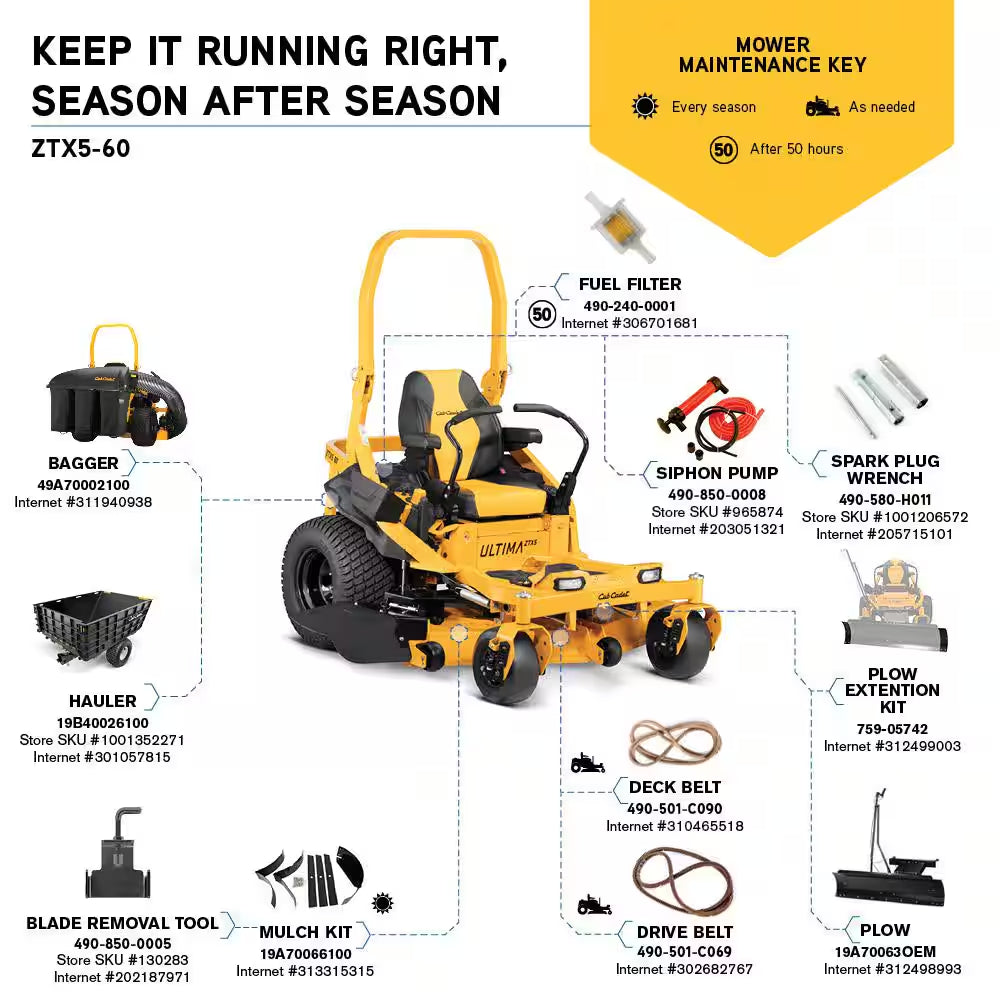 Ultima ZTX5 60 In. Fab Deck 24 HP V-Twin Kawasaki Zero Turn Mower with Roll over Protection and Front Wheel Suspension - image 3
