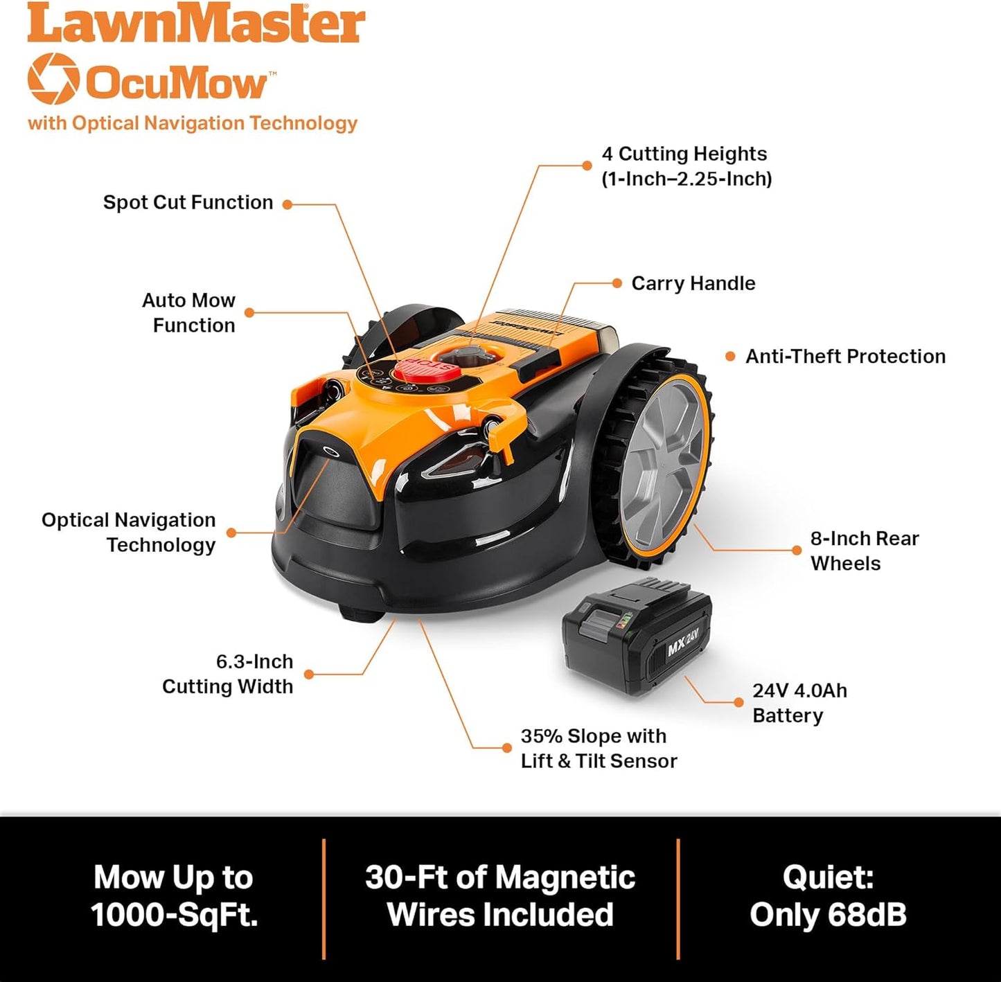 LawnMaster OcuMow™ Robot Lawn Mower Perimeter Wire Free Robotic for Small Yards up to 1000 Square feet Optical Navigation Automatic Obstacle Avoidance Low Noise Spot Cut and No Go Function - image 7