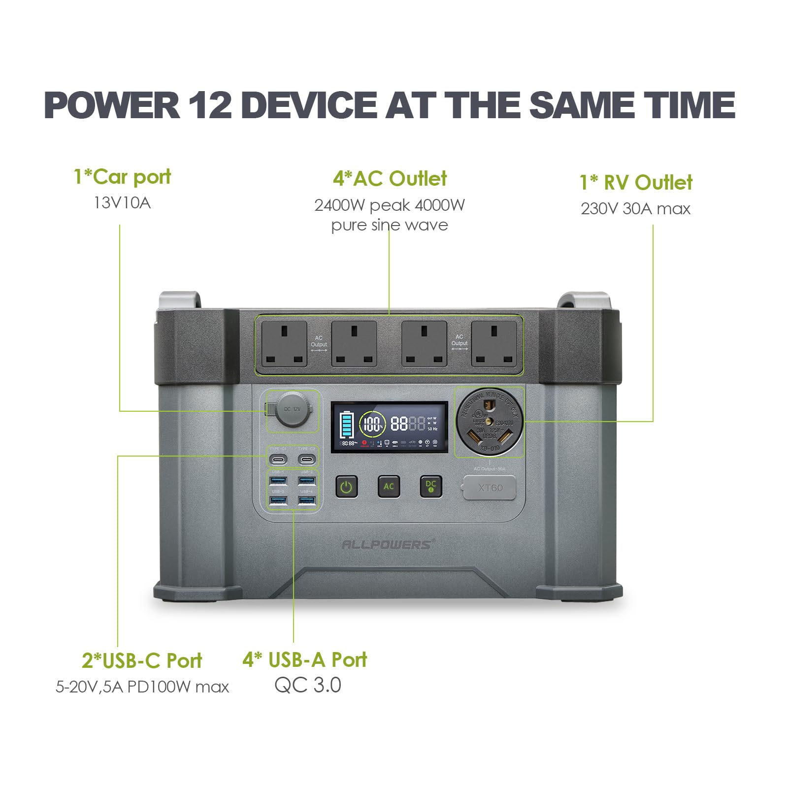 ALLPOWERS MPPT Solar Generator S2000 Pro, 2400W 1500wh Portable Power Station with 2 * 200W Folable Solar Panels Included, Solar Mobile Battery Pack for Outdoor RV Camping Home Emergency Travel - image 8