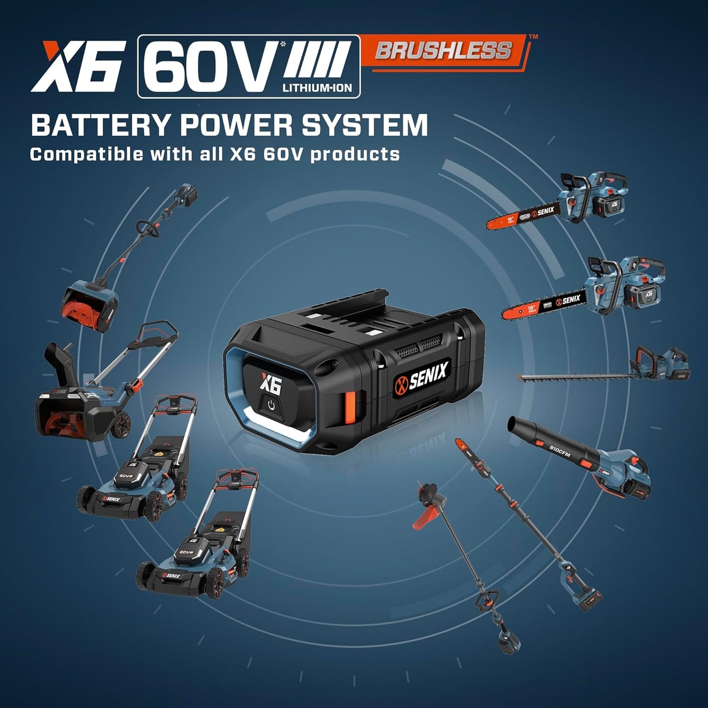 SENIX X6 60 Volt Max* 21-Inch 3-in-1 Cordless Push Lawn Mower, with Bagging, Mulching, and Side Discharge, Height Adjustment, Smart Display, 6Ah Lithium-ion Battery & Charger Included (LPPX6-H) - image 8