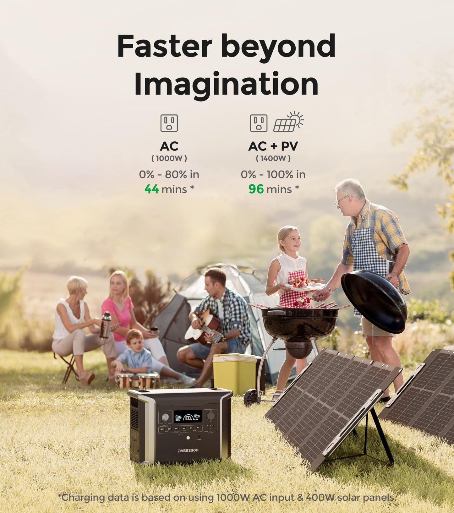 Dabbsson 4.7 kWh Expandable Power Station DBS1300 with DBS1700B Extra Battery X 2, Max 9400Wh, 4 X 1200W AC Outlets, 1800W Solar Input Solar Generator for Home Backup, Emergency, RV Outdoor Camping - image 3