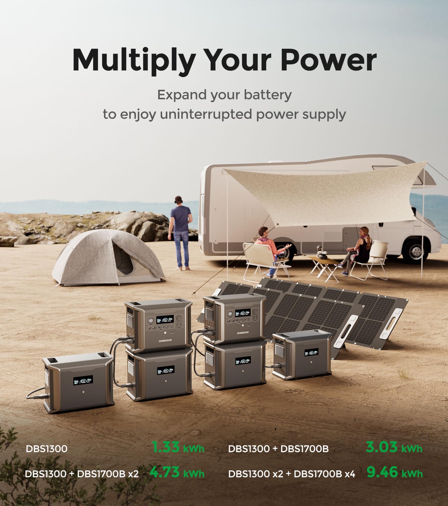 Dabbsson 4.7 kWh Expandable Power Station DBS1300 with DBS1700B Extra Battery X 2, Max 9400Wh, 4 X 1200W AC Outlets, 1800W Solar Input Solar Generator for Home Backup, Emergency, RV Outdoor Camping - image 7