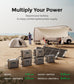 Dabbsson 4.7 kWh Expandable Power Station DBS1300 with DBS1700B Extra Battery X 2, Max 9400Wh, 4 X 1200W AC Outlets, 1800W Solar Input Solar Generator for Home Backup, Emergency, RV Outdoor Camping - image 7