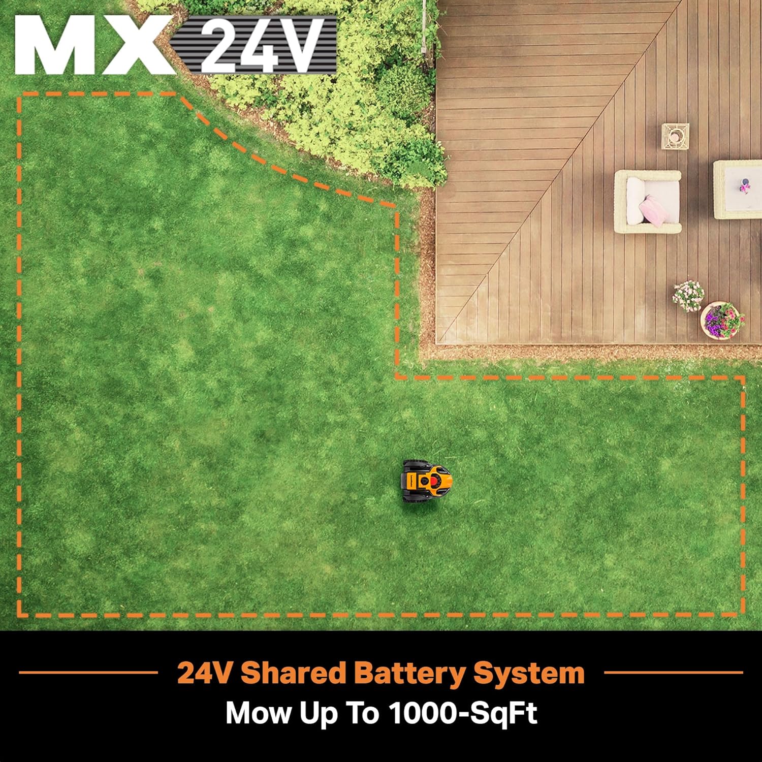LawnMaster OcuMow™ Robot Lawn Mower Perimeter Wire Free Robotic for Small Yards up to 1000 Square feet Optical Navigation Automatic Obstacle Avoidance Low Noise Spot Cut and No Go Function - image 4