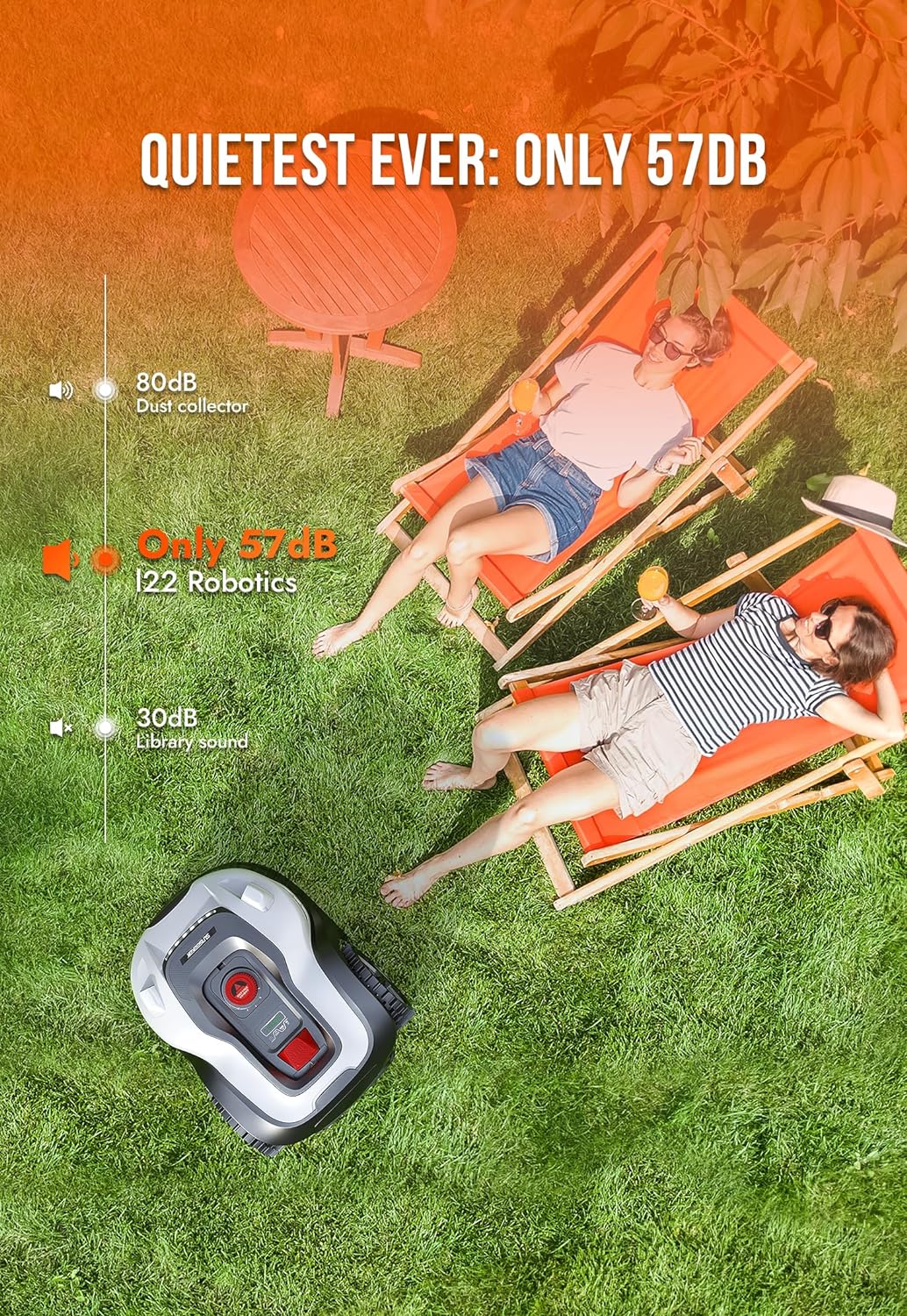 SUNSEEKER L22 Robotic Lawn Mower 0.3 Acre/ 13,000 Sq.Ft, with Mapping Function and App Control, Only 52 db,Rain Sensor & Boundary Wire, Battery & Charger Included, Black & White… - image 4