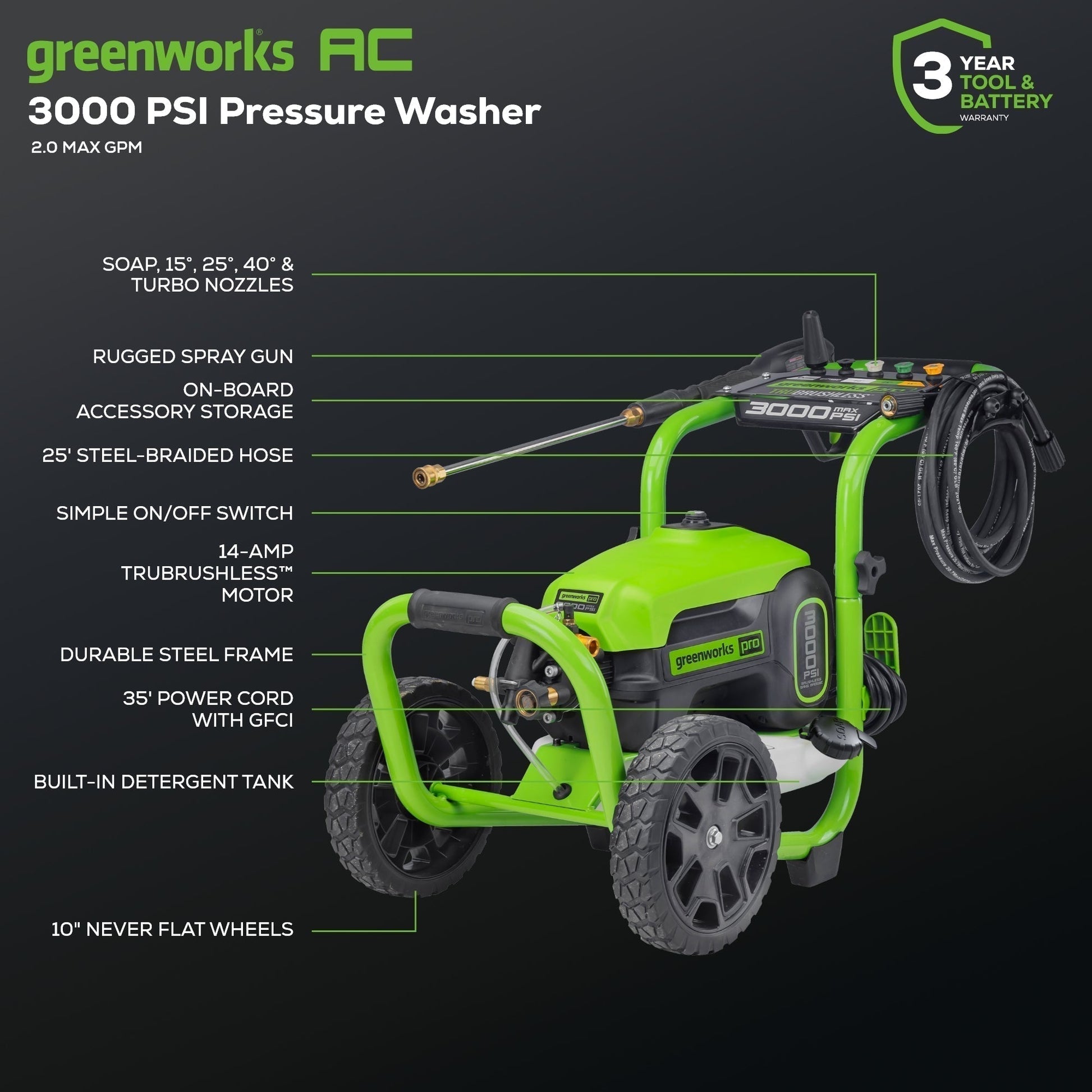 3000 PSI Pressure Washer w/ 24V 600-PSI Cordless Power Cleaner Combo Kit - image 2