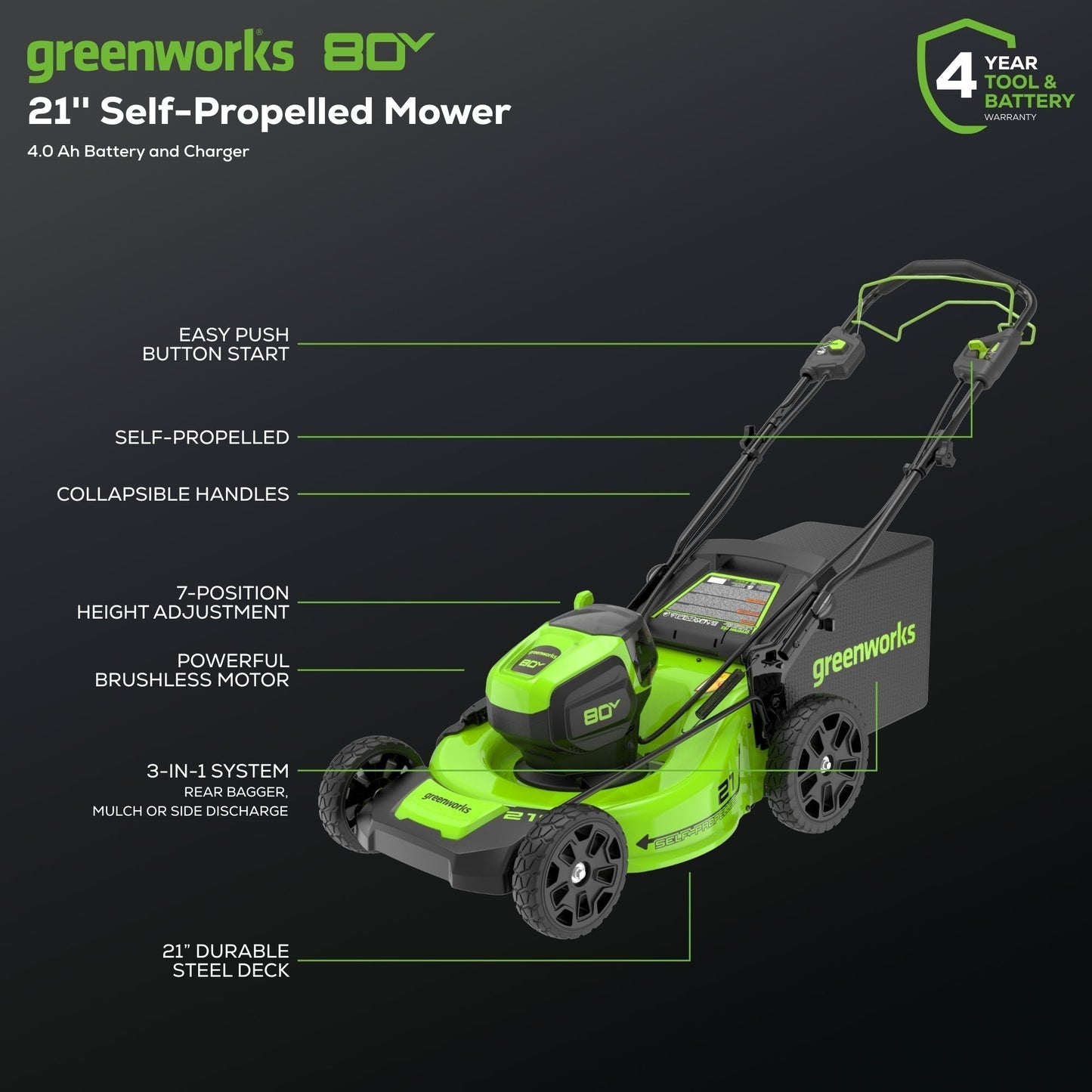 80V 21" Cordless Battery Self-Propelled Mower & Blower w/ 4.0Ah Battery & Rapid Charger - image 3