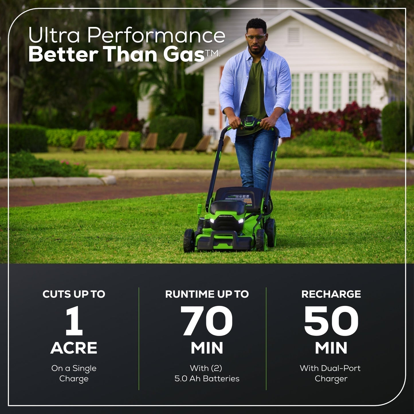 60V 22" Brushless Cordless Self-Propelled Lawn Mower w/ (2) 5.0Ah Battery & Dual Port Charger - image 3