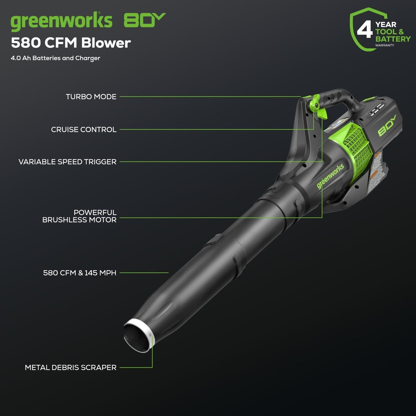80V 21" Cordless Battery Brushless Self-Propelled Mower 3pc Combo Kit w/ 4.0Ah Battery & Rapid Charger - image 4