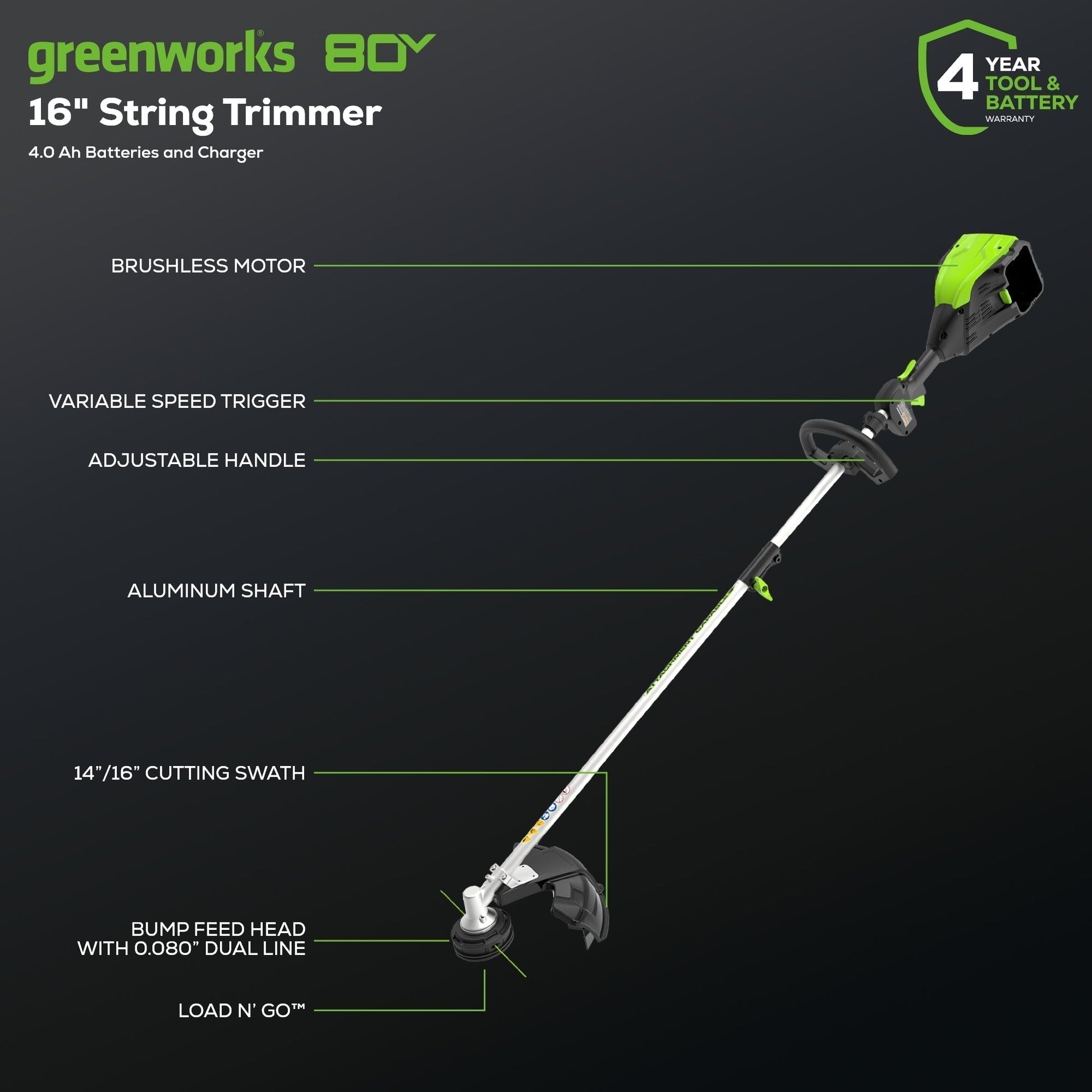 80V 21" Cordless Battery Brushless Self-Propelled Mower 3pc Combo Kit w/ 4.0Ah Battery & Rapid Charger - image 3