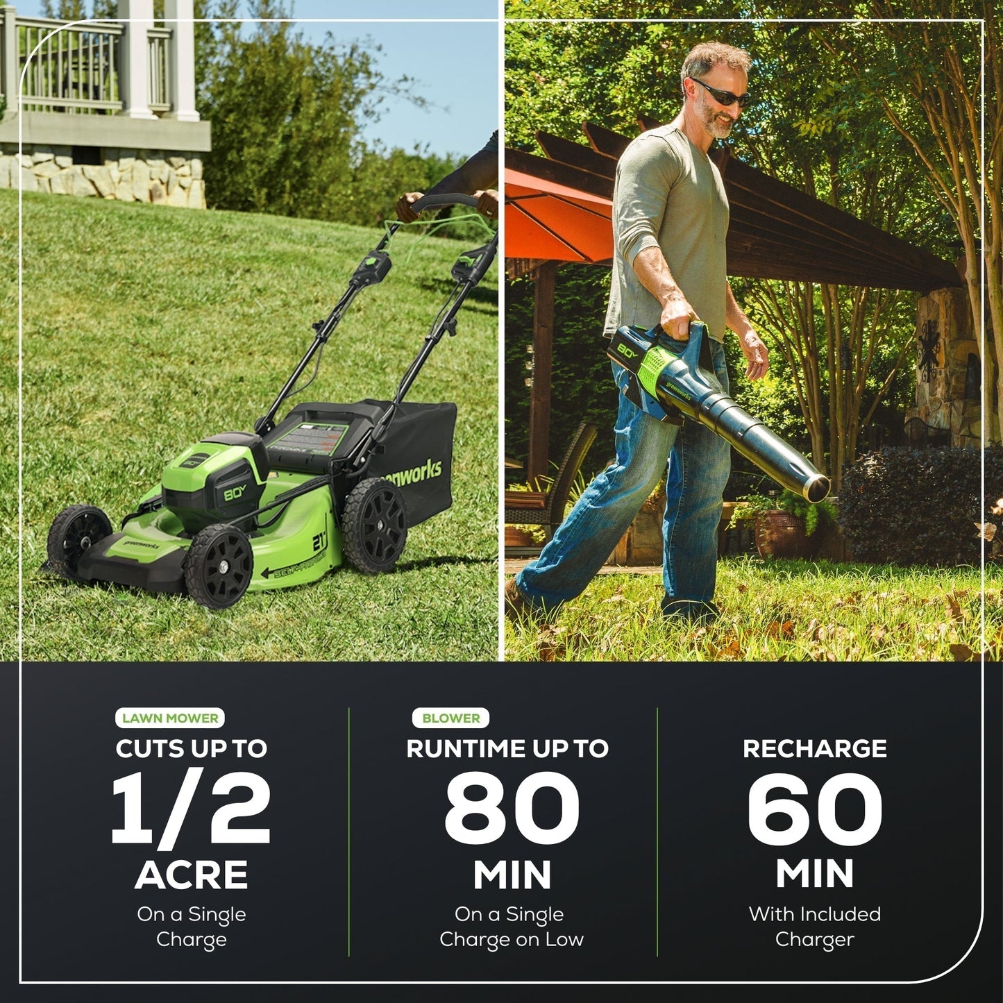 80V 21" Cordless Battery Self-Propelled Mower & Blower w/ 4.0Ah Battery & Rapid Charger - image 6