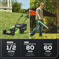 80V 21" Cordless Battery Self-Propelled Mower & Blower w/ 4.0Ah Battery & Rapid Charger - image 6
