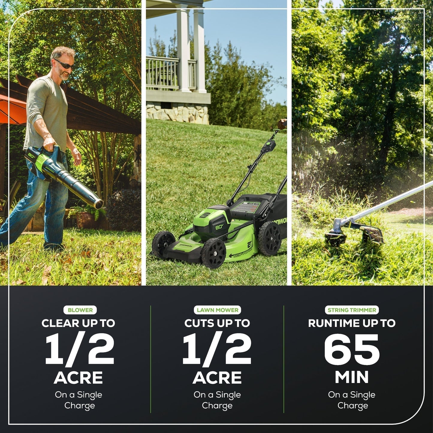 80V 21" Cordless Battery Brushless Self-Propelled Mower 3pc Combo Kit w/ 4.0Ah Battery & Rapid Charger - image 5