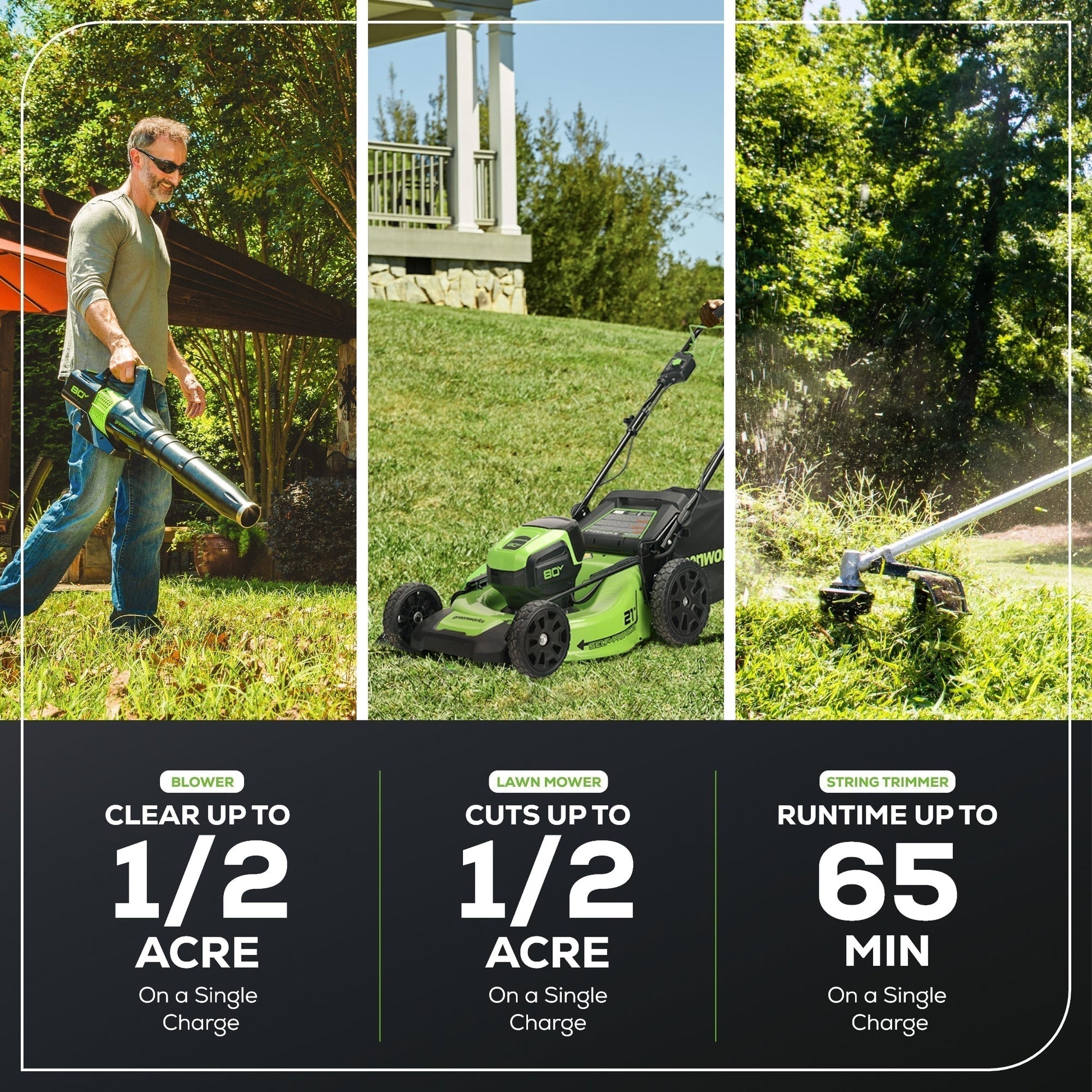 80V 21" Cordless Battery Brushless Self-Propelled Mower 3pc Combo Kit w/ 4.0Ah Battery & Rapid Charger - image 5