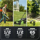 80V 21" Cordless Battery Brushless Self-Propelled Mower 3pc Combo Kit w/ 4.0Ah Battery & Rapid Charger - image 5