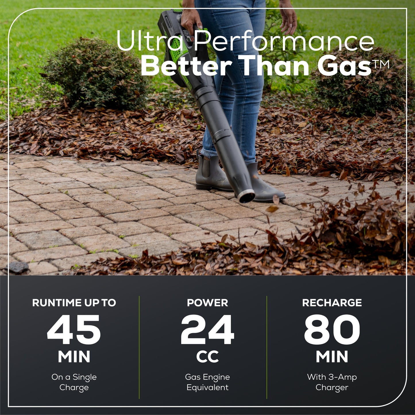 80V 21" Self-Propelled Mower 5-pc Combo Kit w/ (1) 4Ah Battery, (1) 2Ah Battery & (2) Chargers - image 9