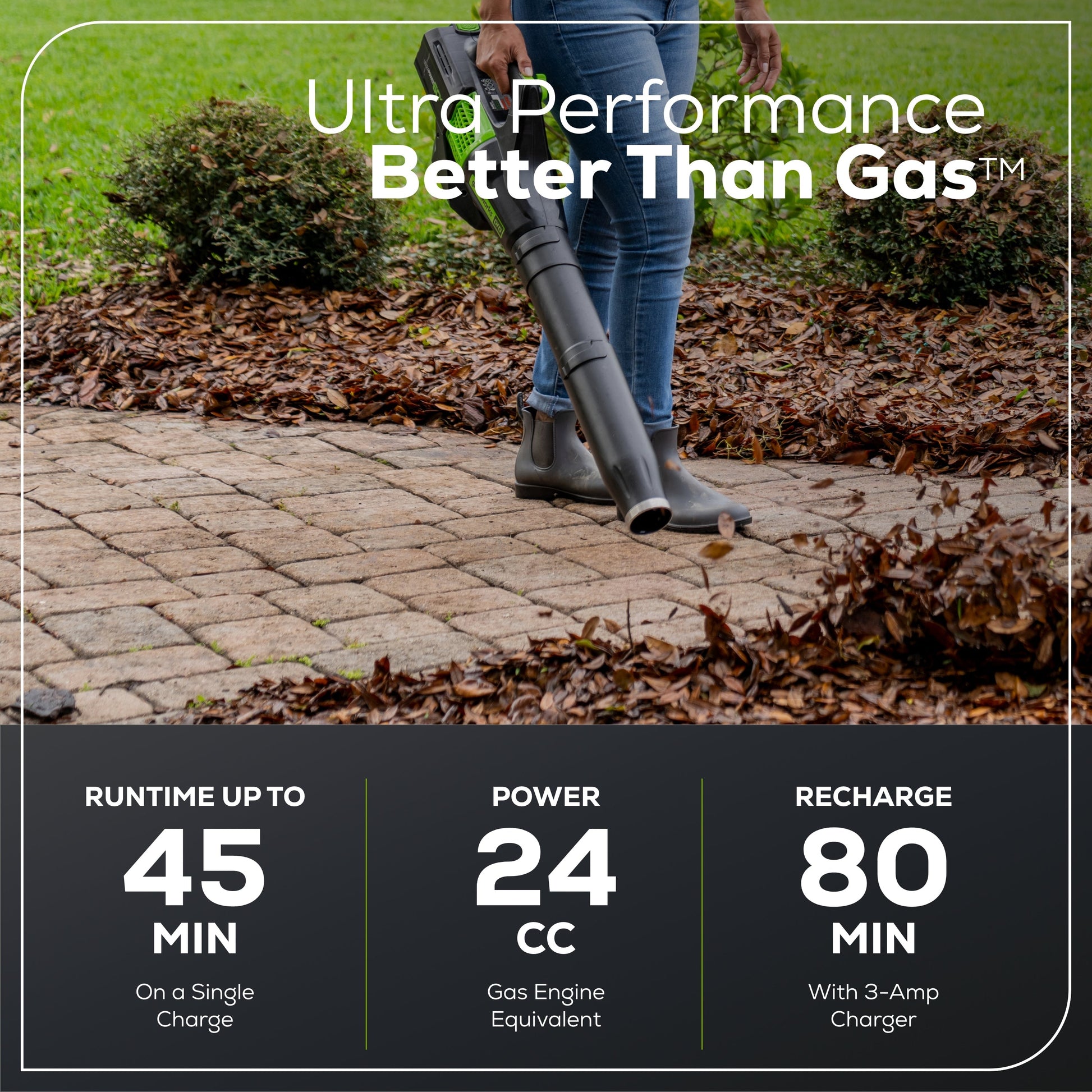 80V 21" Self-Propelled Mower 5-pc Combo Kit w/ (1) 4Ah Battery, (1) 2Ah Battery & (2) Chargers - image 9