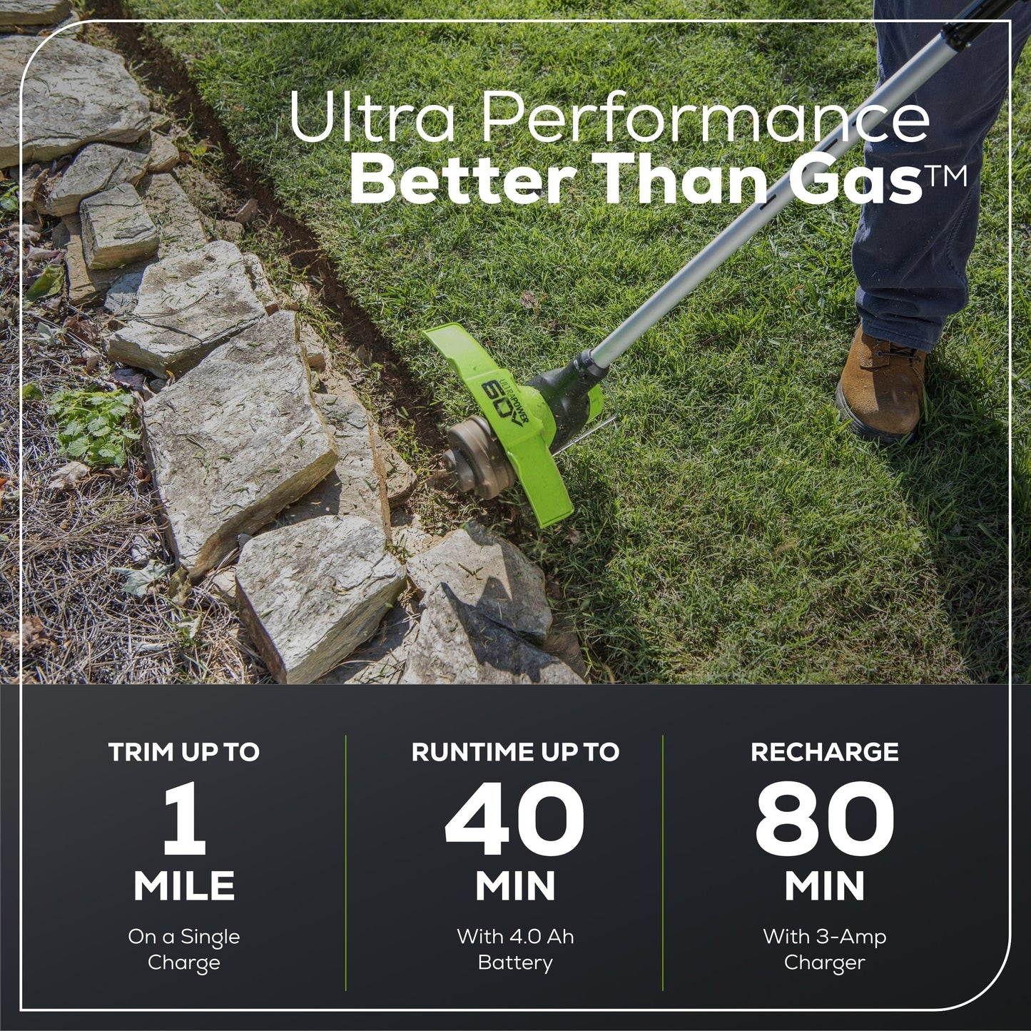 80V 21" Self-Propelled Mower 5-pc Combo Kit w/ (1) 4Ah Battery, (1) 2Ah Battery & (2) Chargers - image 10