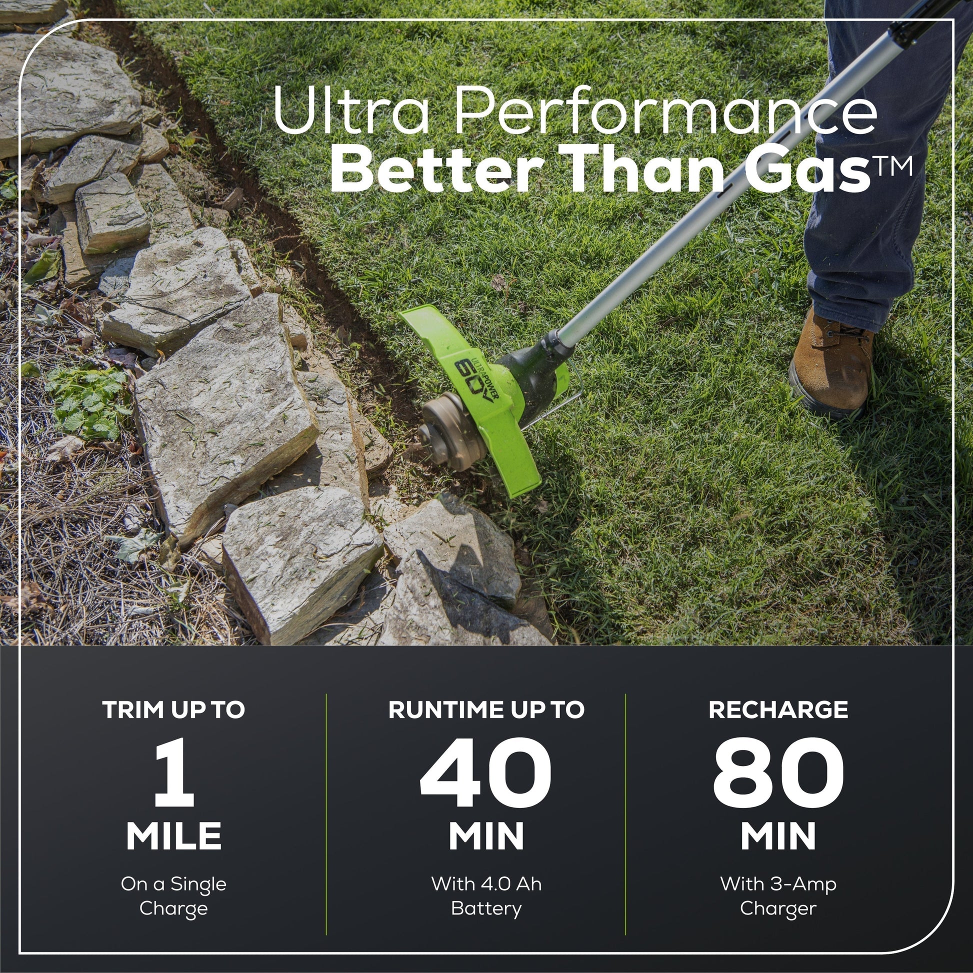 80V 21" Self-Propelled Mower 5-pc Combo Kit w/ (1) 4Ah Battery, (1) 2Ah Battery & (2) Chargers - image 10