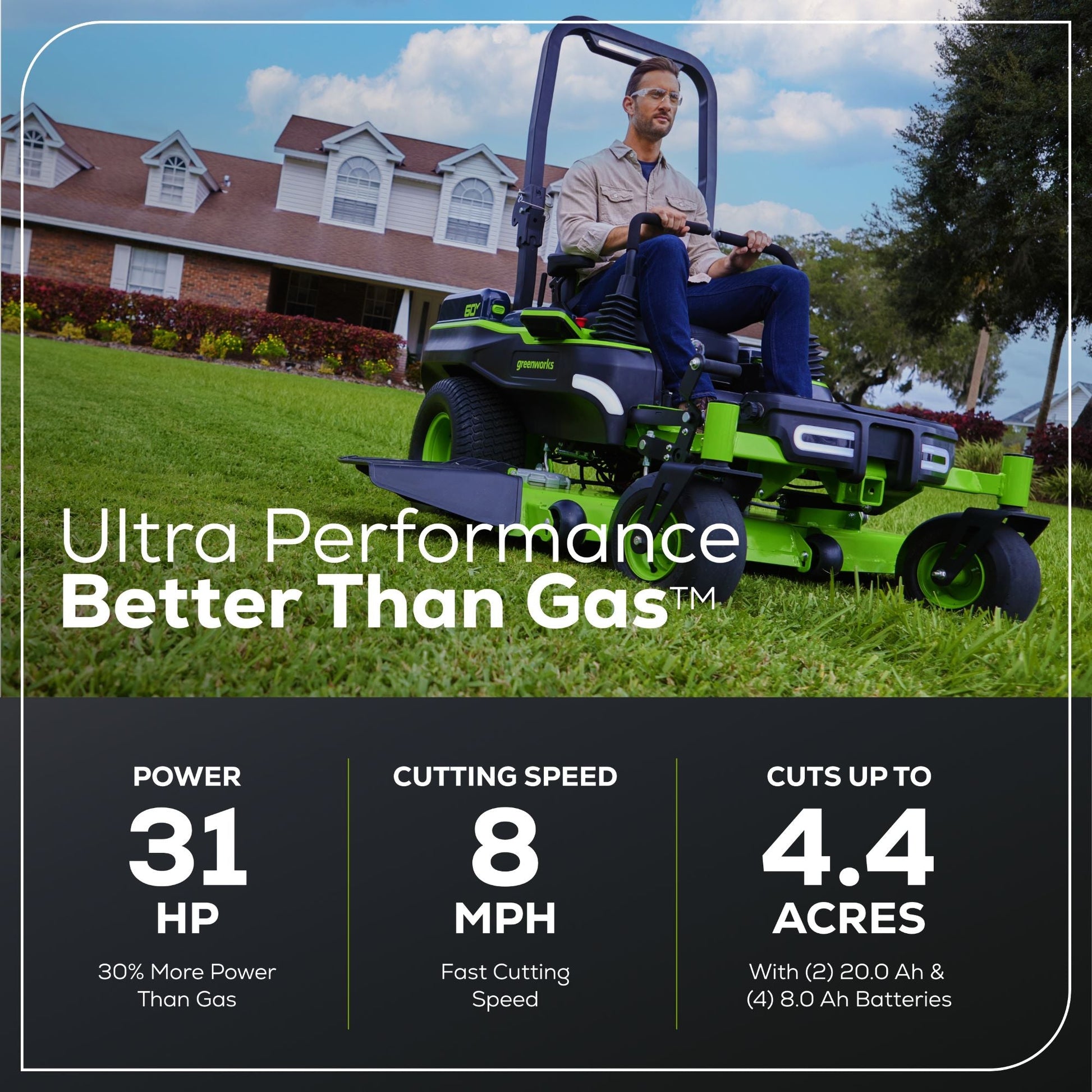 60V 60” Maximus Zero Turn w/ (2) 20.0 Ah, (4) 8.0 Ah Batteries & 1.5KW Charger - image 2