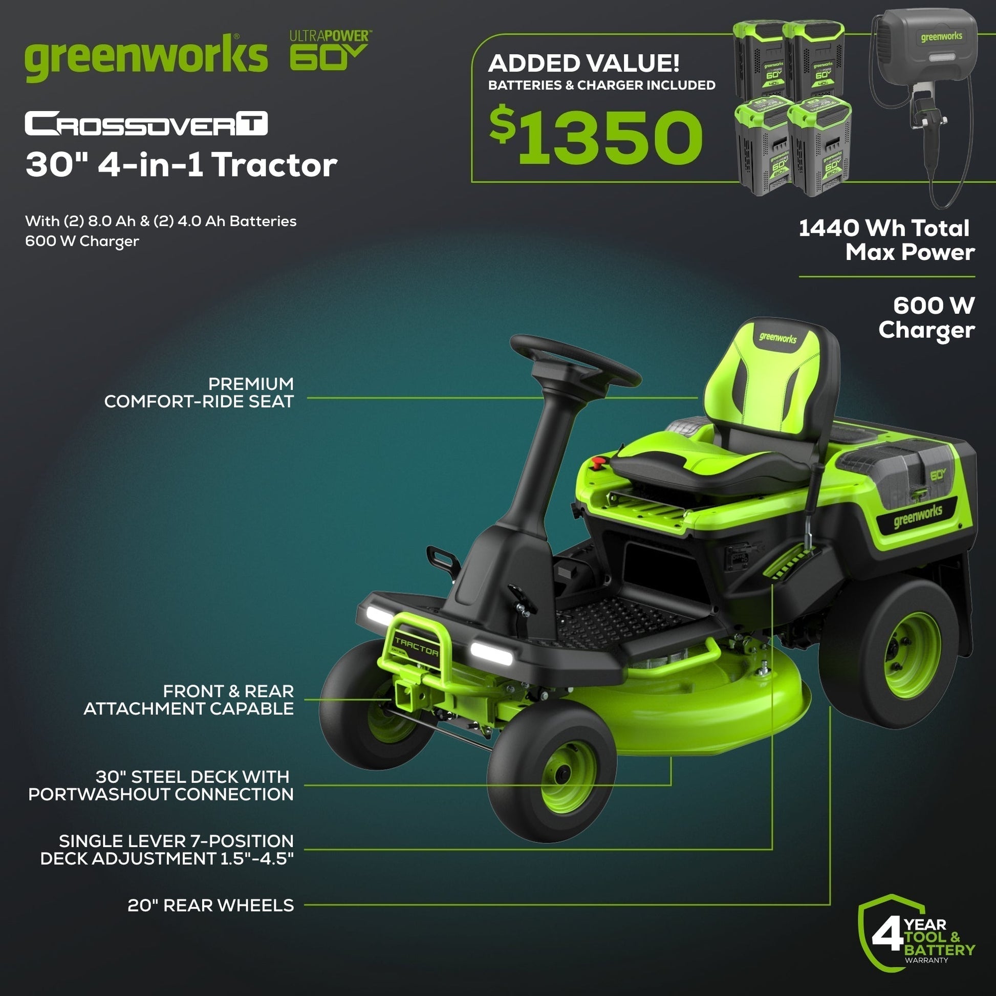 60V 30” CrossoverT Riding Lawn Tractor with (2) 8.0 Ah, (2) 4.0 Ah Batteries & 600-Watt Charger - image 3