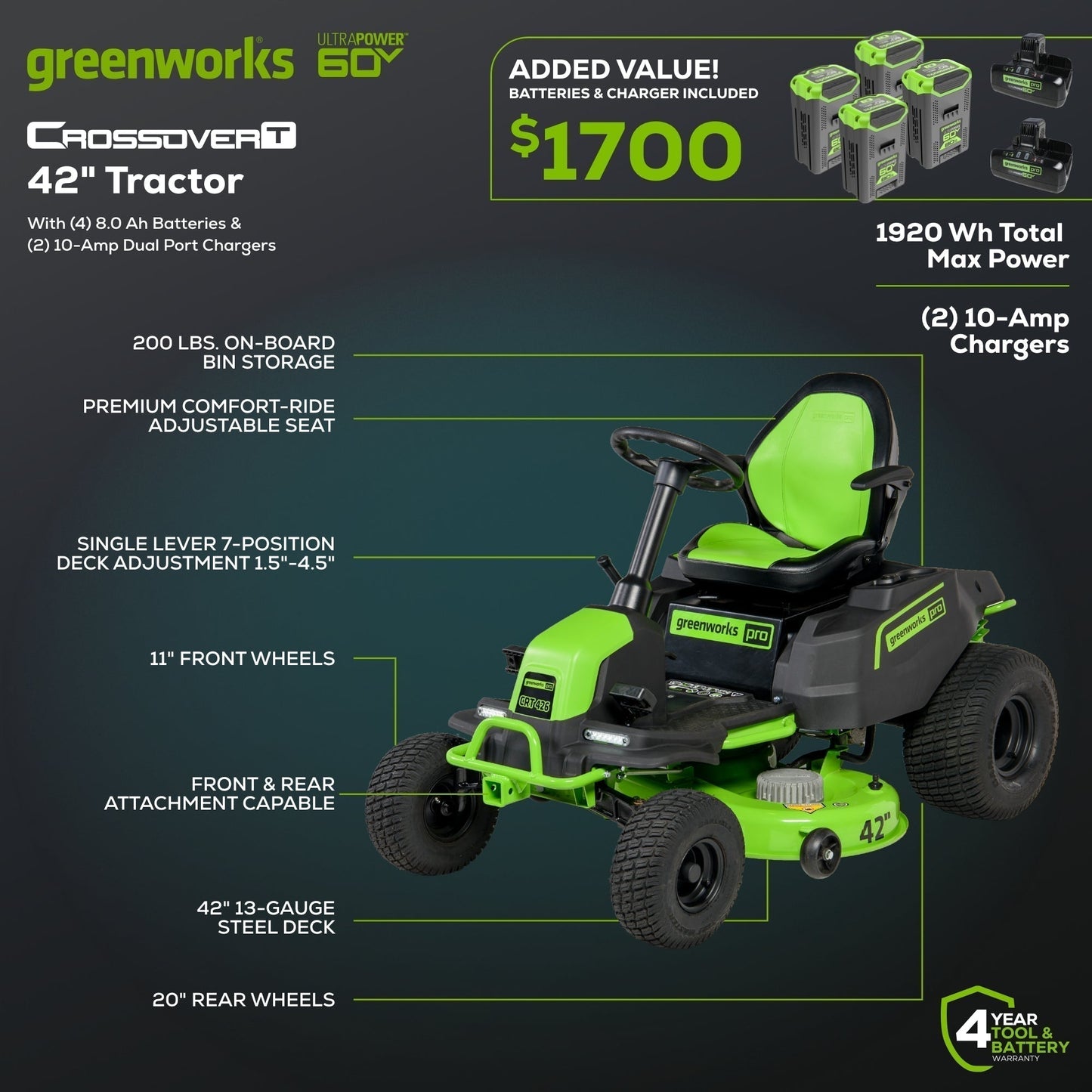 60V 42" Cordless Battery CrossoverT Riding Lawn Mower (Renewed) - image 2