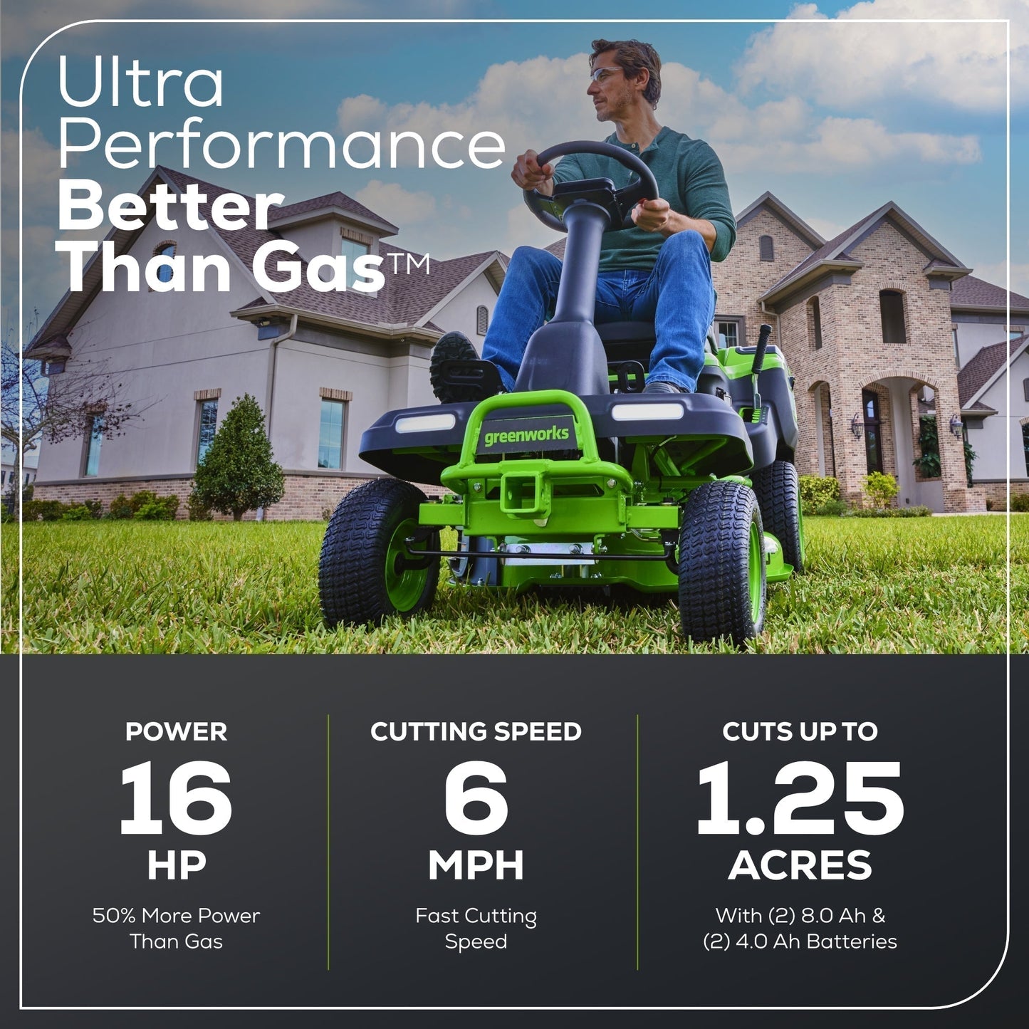 60V 30” CrossoverT Riding Lawn Tractor with (2) 8.0 Ah, (2) 4.0 Ah Batteries & 600-Watt Charger - image 4
