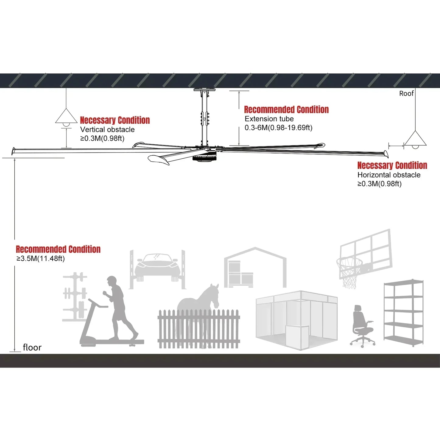 24FT HVLS Industrial Ceiling Fan 220V 1-Phase - Energy Efficient Large Area Air Circulation Fan for Warehouses & Factories, 24FT1PH - image 4
