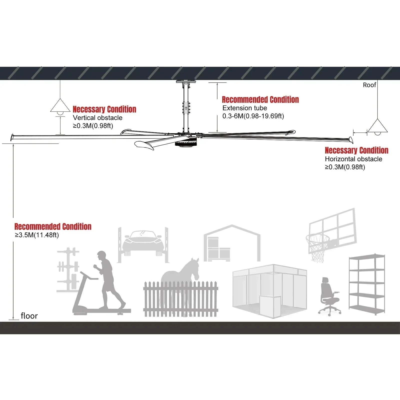 24FT HVLS Industrial Ceiling Fan 220V 1-Phase - Energy Efficient Large Area Air Circulation Fan for Warehouses & Factories, 24FT1PH - image 4