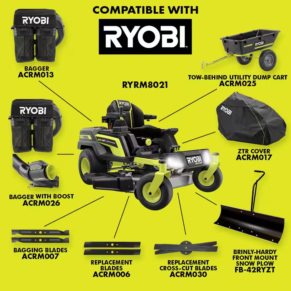 80V HP Brushless 42 In. Battery Electric Cordless Zero Turn Riding Mower (2) 80V Batteries (2) 40V Batteries and Charger - image 12