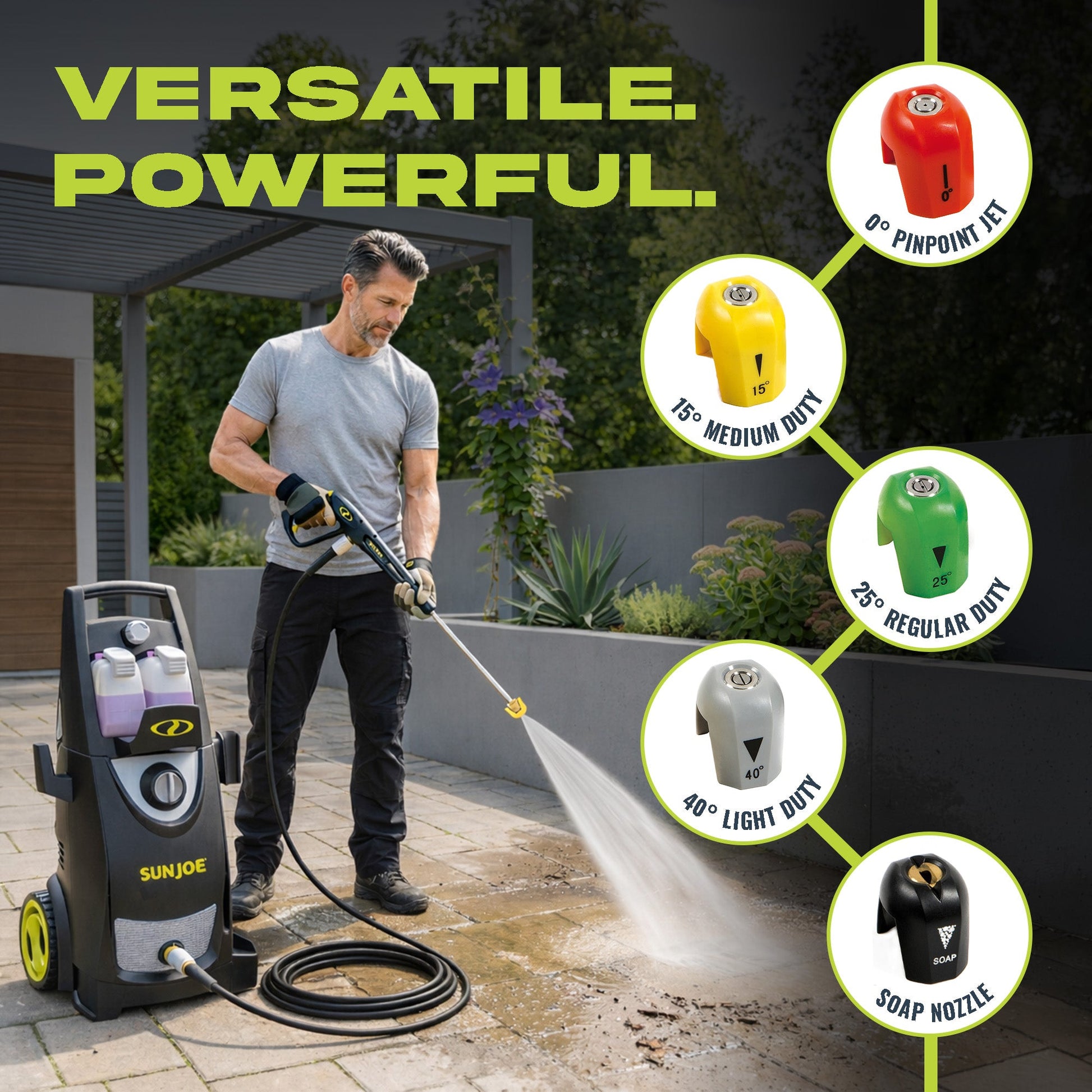 Sun Joe Electric Pressure Power Washer, Heavy-Duty, Cleaning Machine for Patios, Decks, & Sidewalks, Safety First GFCI Power Cord, w/Dual Soap Tanks, SPX3000 — image 3