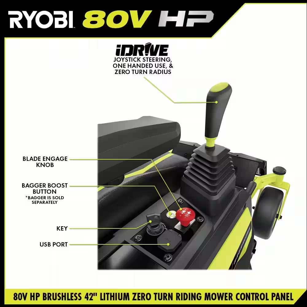 80V HP Brushless 42 In. Battery Electric Cordless Zero Turn Riding Mower (2) 80V Batteries (2) 40V Batteries and Charger - image 5