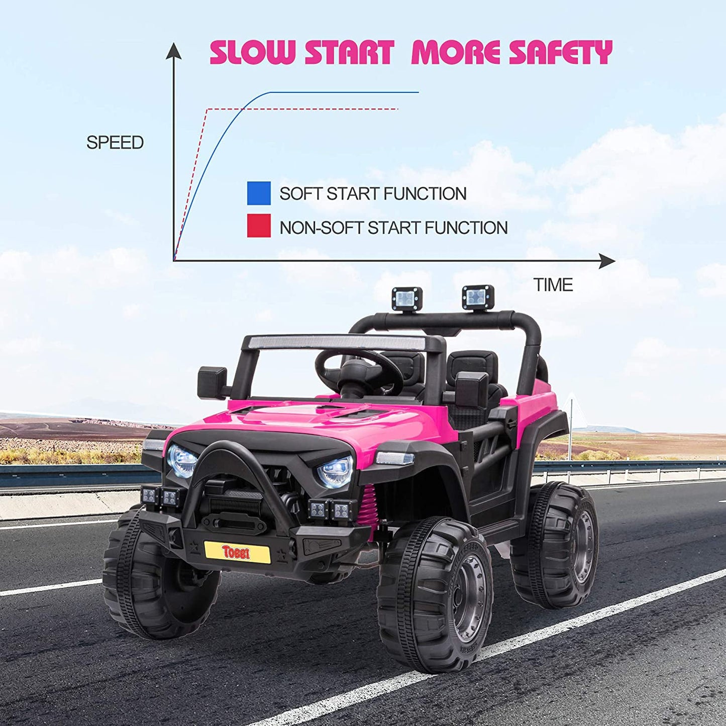 TOBBI 12 Volt Electric Remote Control Kids Toy Ride On Truck, Rose Red — image 5
